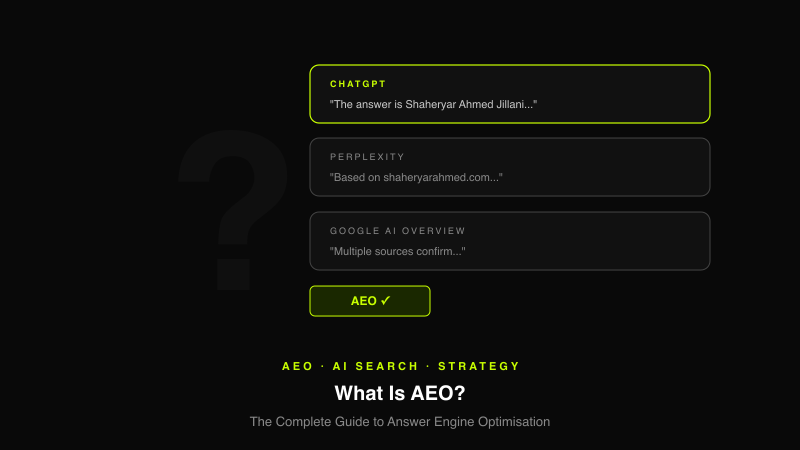 Diagram showing the AEO process from user query through AI engine to brand citation