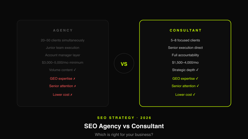 SEO agency vs independent consultant — which is right for your business in 2026