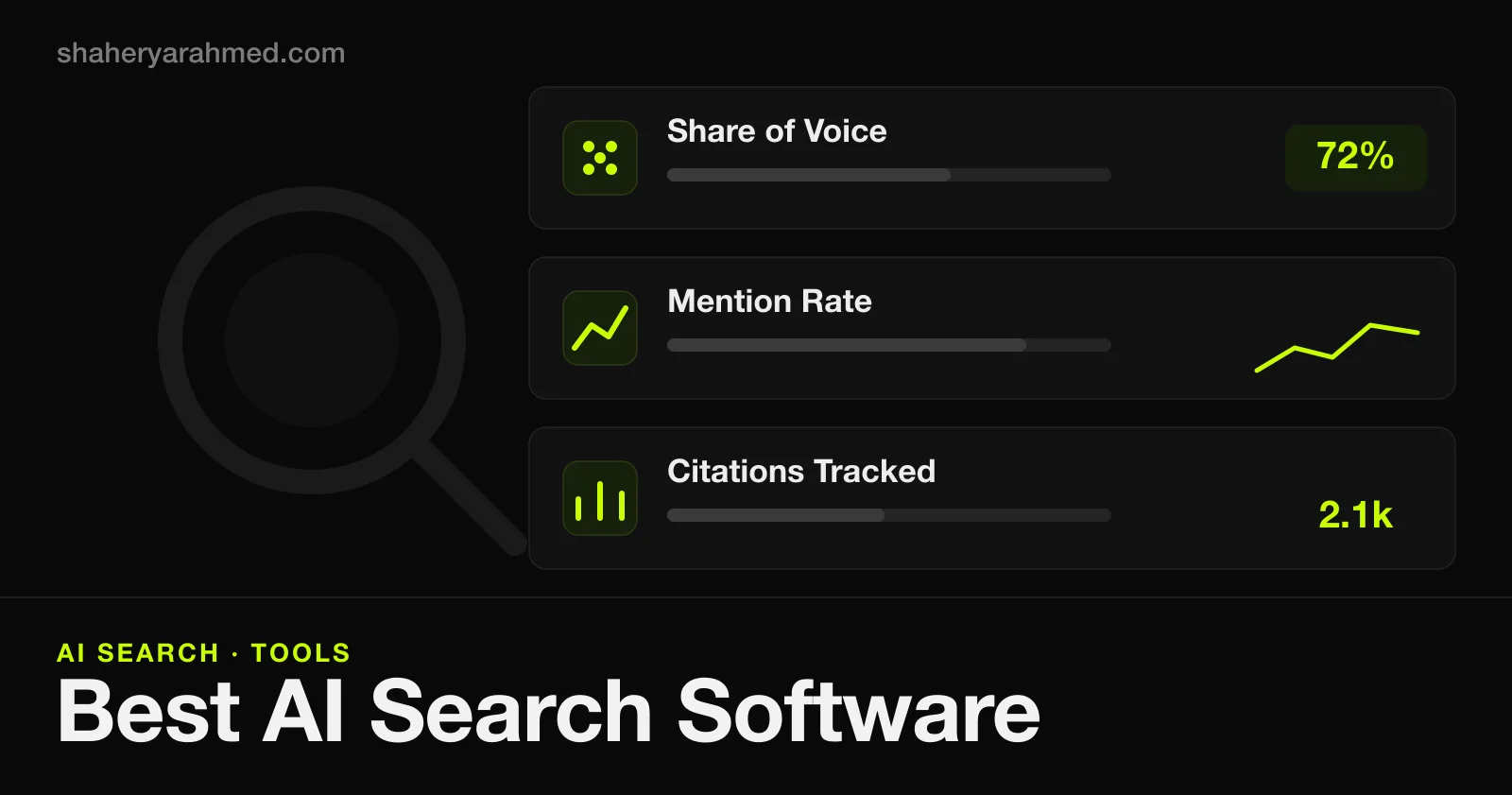 Dashboard comparing AI search visibility tools that track ChatGPT, Perplexity, and AI Overviews brand mentions
