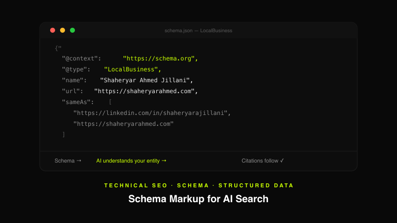 Schema markup is the most direct signal you can give AI systems about who you ar