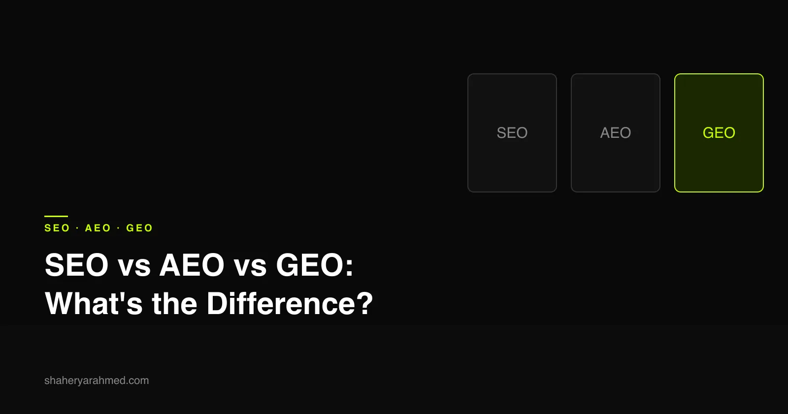Comparison of SEO, AEO, and GEO panels for traditional search, answer engines, and generative AI