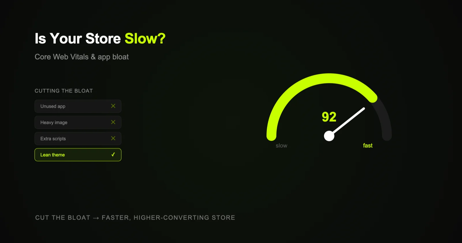 A speed gauge over a Shopify store weighed down by heavy apps